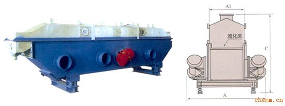  ZLG系列振动流化床干燥机产品