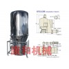 GFG -系列高效沸腾干燥机 干燥均匀、快速